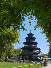 View of temple building against sky