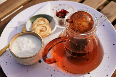 High angle view of breakfast on table