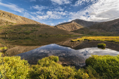 Shelf lake in the rocky mountains, colorado