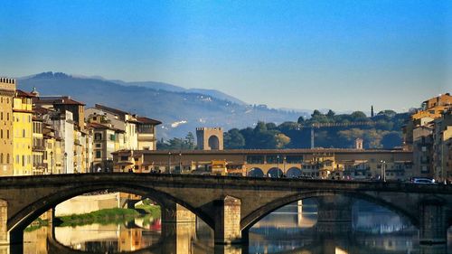 Bridge over river with cityscape in background