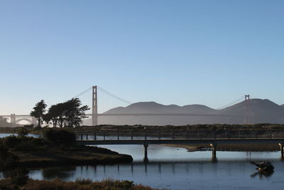Suspension bridge over river against clear sky