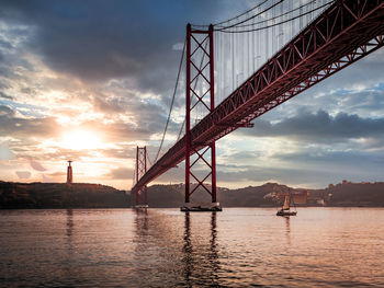 Suspension bridge over river during sunset