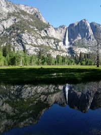 Scenic view of lake by mountains against clear sky