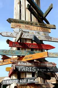 Low angle view of sign board