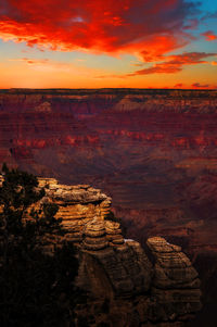 Aerial view of landscape against cloudy sky