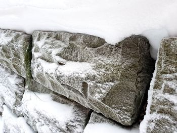 Close-up of snow on bed