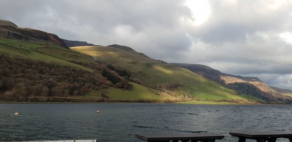 Scenic view of lake by mountains against sky