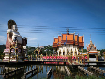 View of buildings against clear blue sky