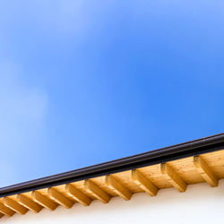 Low angle view of roof against clear blue sky