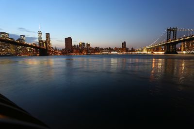 Bridge over river against clear sky