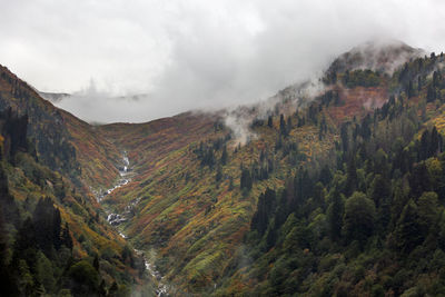 Panoramic view of landscape against sky