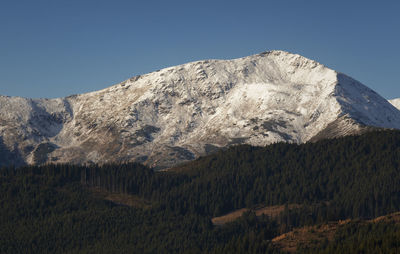 Scenic view of snowcapped mountains against clear sky