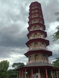 Low angle view of temple against cloudy sky