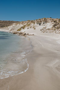 Scenic view of beach against clear sky