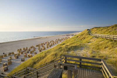 Scenic view of sea against clear sky