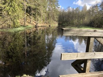 Reflection of trees in lake against sky