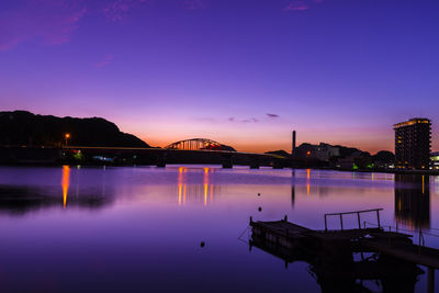 Scenic view of lake against sky at sunset