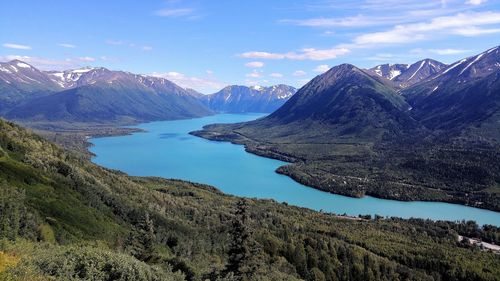 Scenic view of lake and mountains against sky