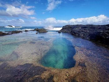 Scenic view of sea against sky