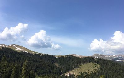 Panoramic view of landscape against sky