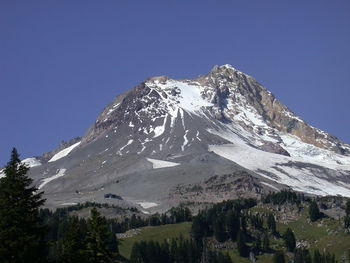 Scenic view of snowcapped mountains against clear sky