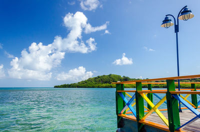 Scenic view of sea against blue sky