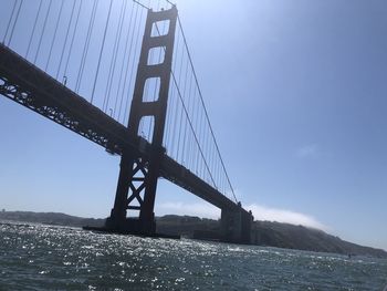 Low angle view of suspension bridge