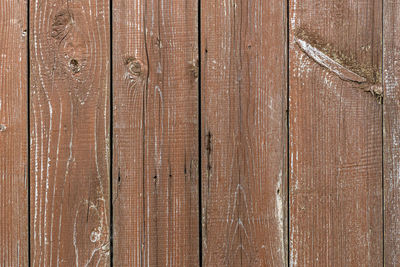 Full frame shot of wooden wall