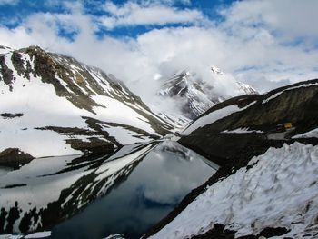 Scenic view of snowcapped mountains against sky