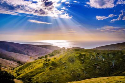 Scenic view of landscape against sky