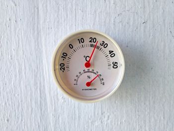 Close-up of clock on wall