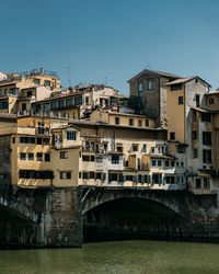 Bridge over river against buildings in city