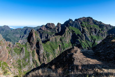 Panoramic view of mountains against clear blue sky