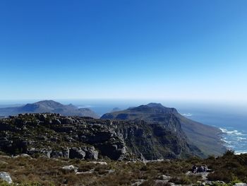 Scenic view of sea and mountains against clear blue sky