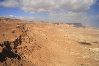 Scenic view of desert against sky