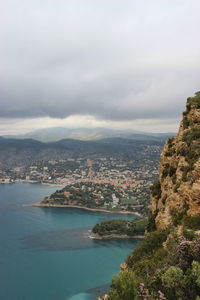 Scenic view of sea against cloudy sky