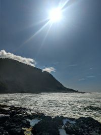 Scenic view of sea against sky on sunny day