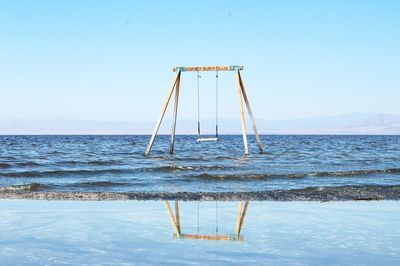 Scenic view of sea against clear sky