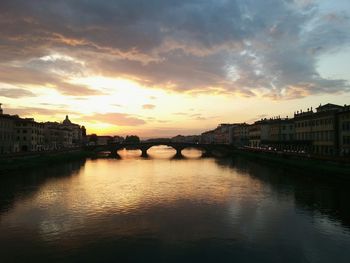 River with buildings in background at sunset