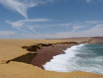 View of waters edge