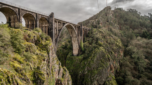 Arch bridge over mountains