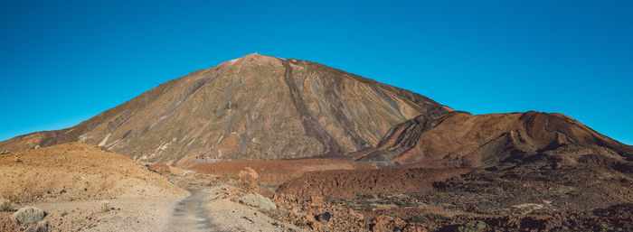 Scenic view of desert against clear blue sky