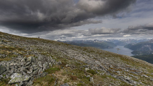 Scenic view of landscape against sky