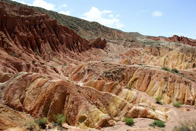 View of rock formations in desert