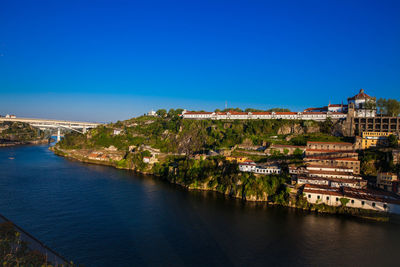 View of the duoro river in a beautiful early spring day at porto city in portugal