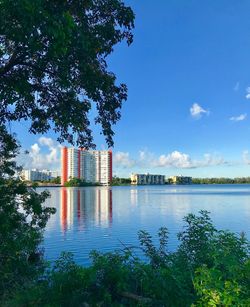 Scenic view of lake against sky