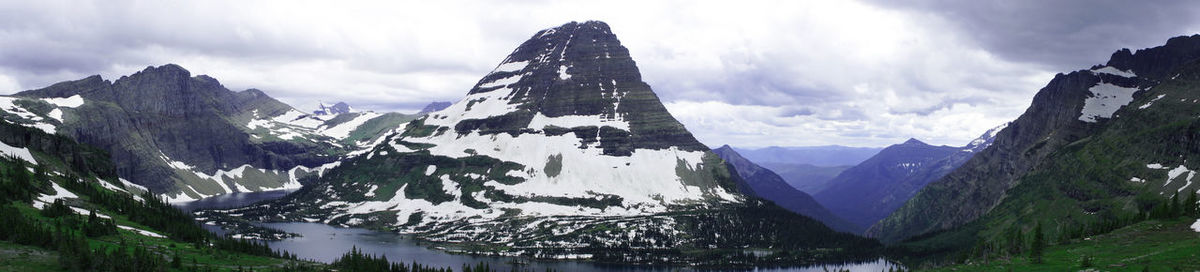 Panoramic view of snowcapped mountains against sky