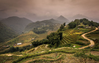 Scenic view of landscape against sky
