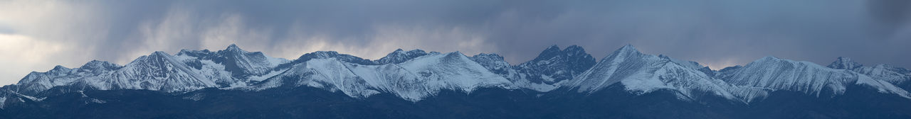 panoramic