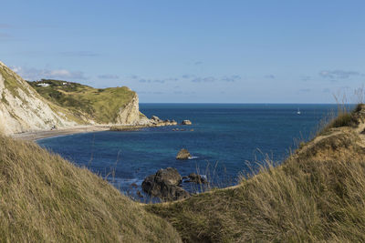 Scenic view of sea against blue sky